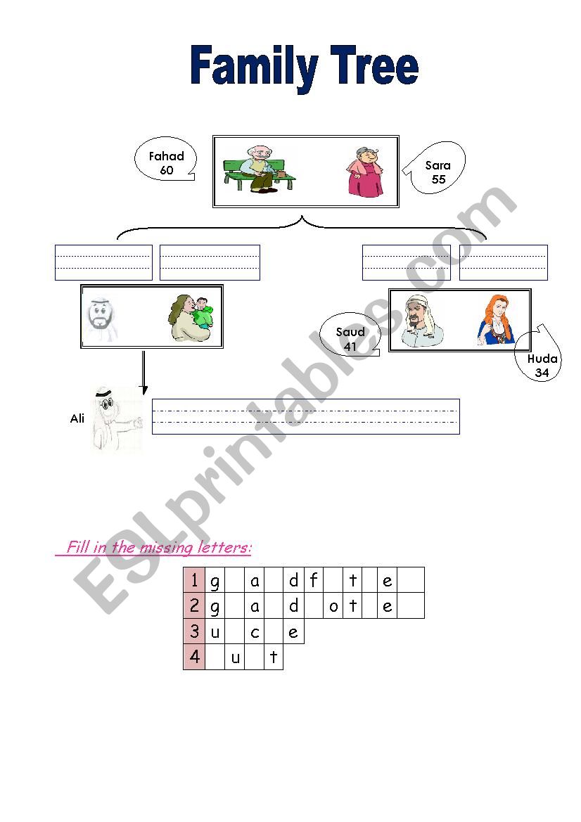 Family tree worksheet