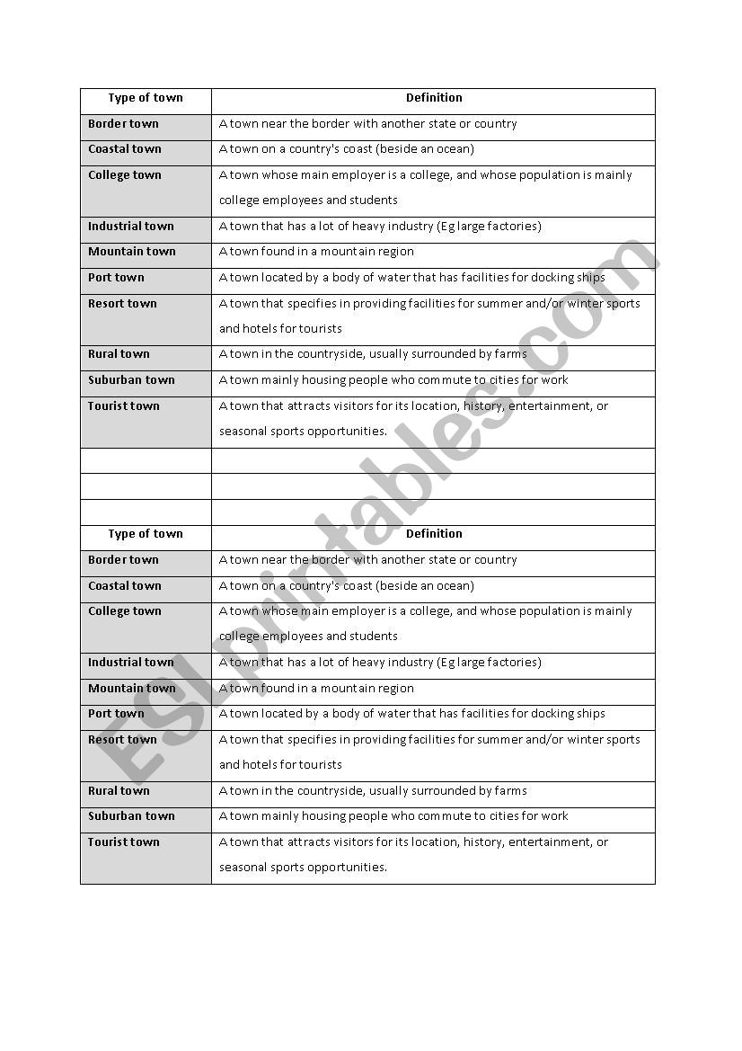 types of town worksheet