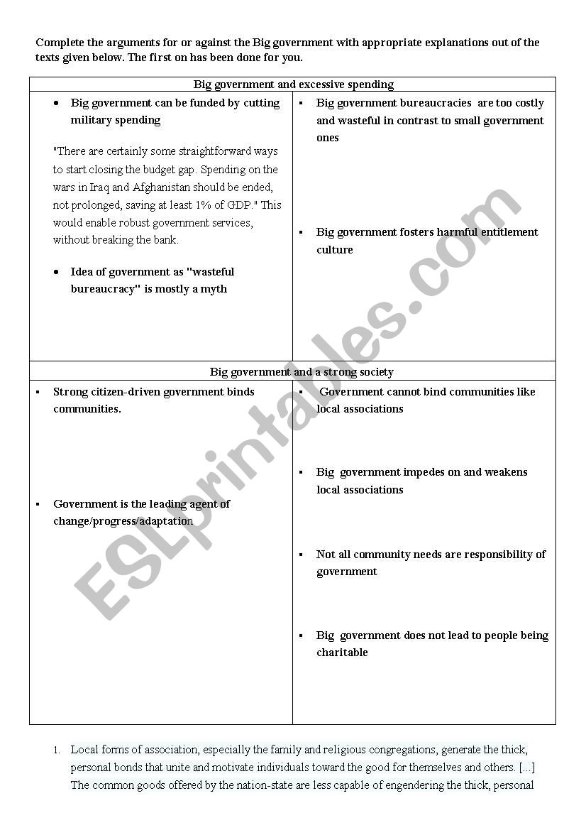 Big Government VS Small Government - ESL worksheet by NatalkaPanich Regarding Forms Of Government Worksheet