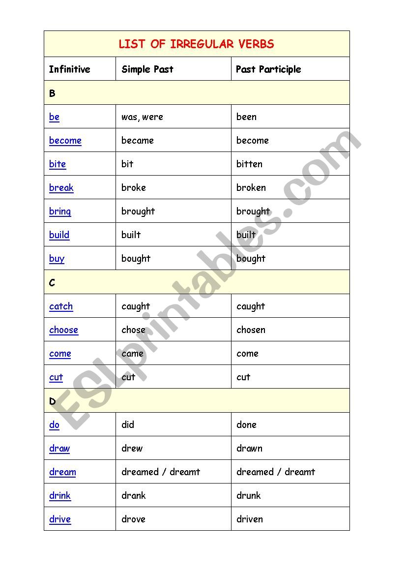 short LIST OF IRREGULAR VERBS.doc