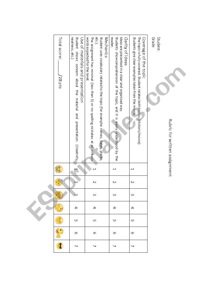 Rubric for written evaluation worksheet