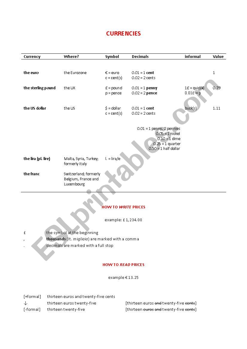 Prices and currencies worksheet