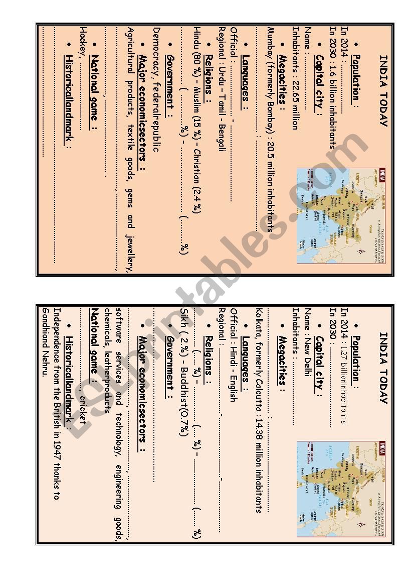 India today  (Information gap activity - pair work)