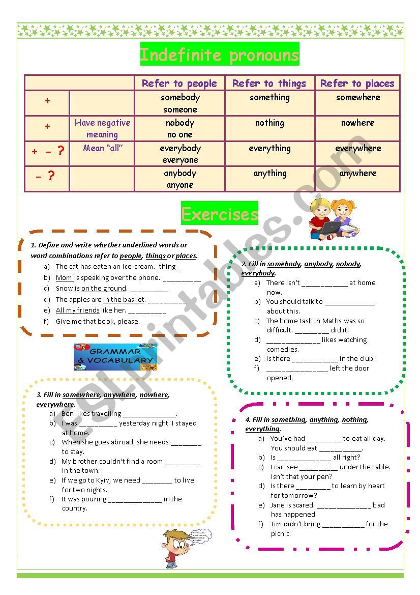 indefinite-pronouns-worksheets-for-grade-1-kidpid