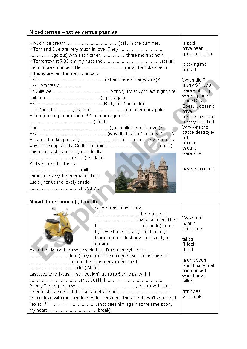 mixed tenses and mixed conditions