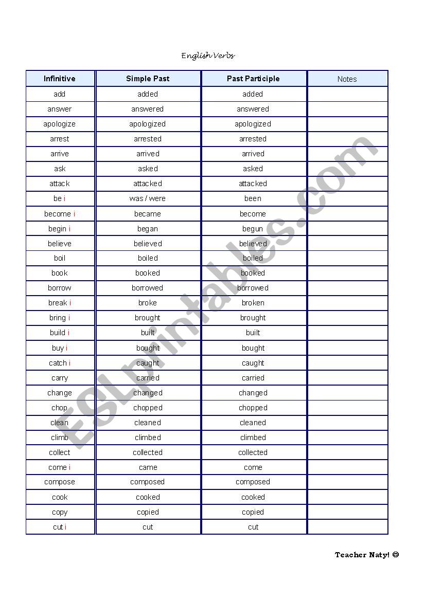 List of verbs! worksheet