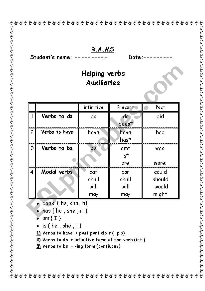 Helping  Verbs worksheet