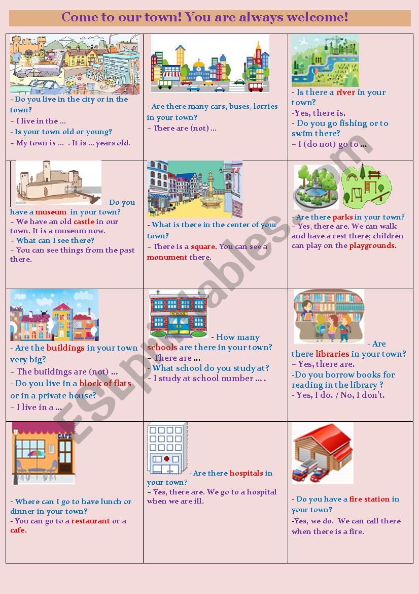Lets talk about your town. worksheet