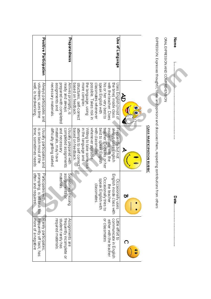 Class participation rubric worksheet