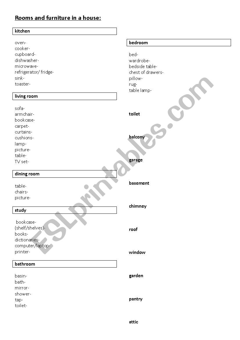 The house worksheet