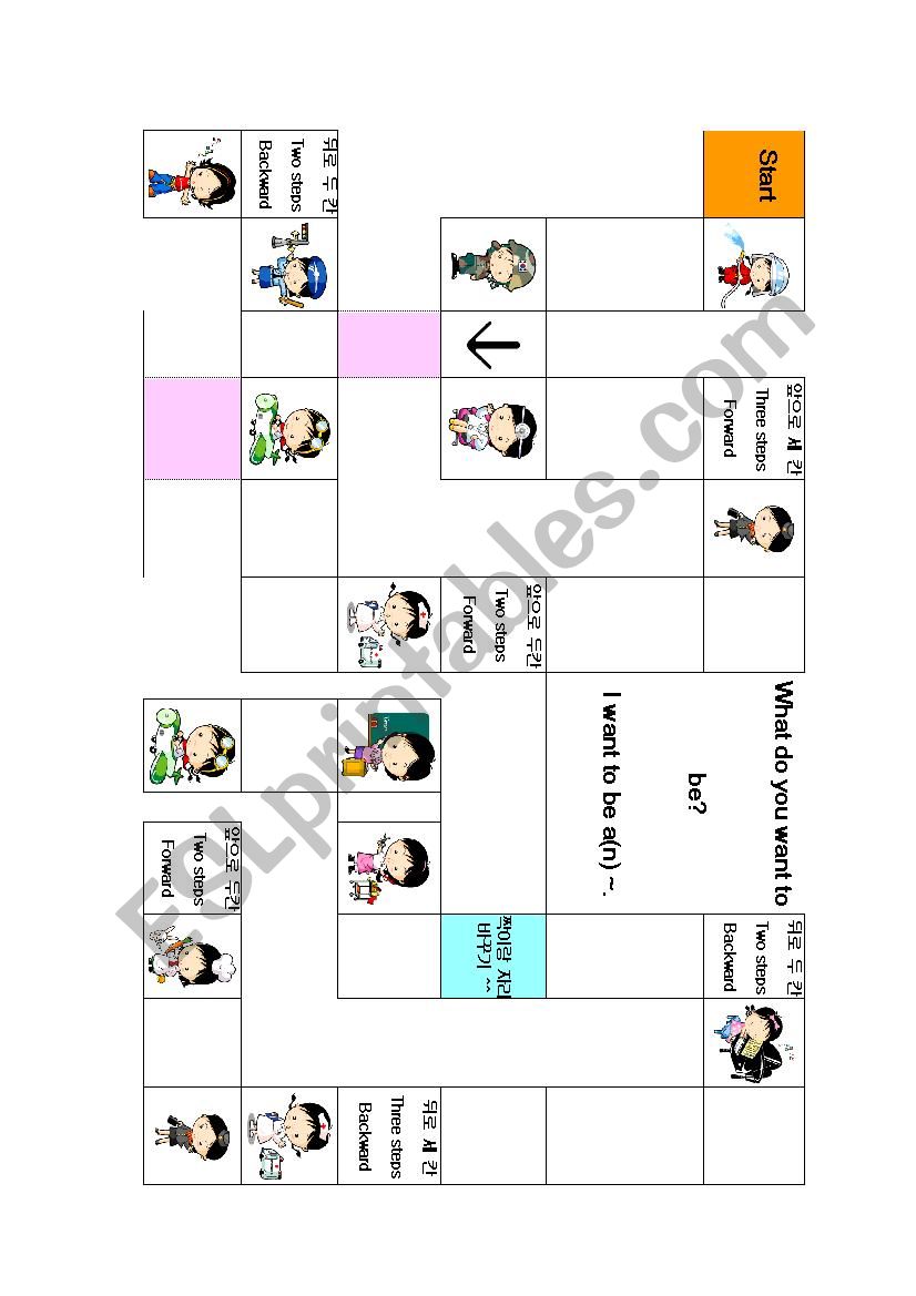 Job board game worksheet