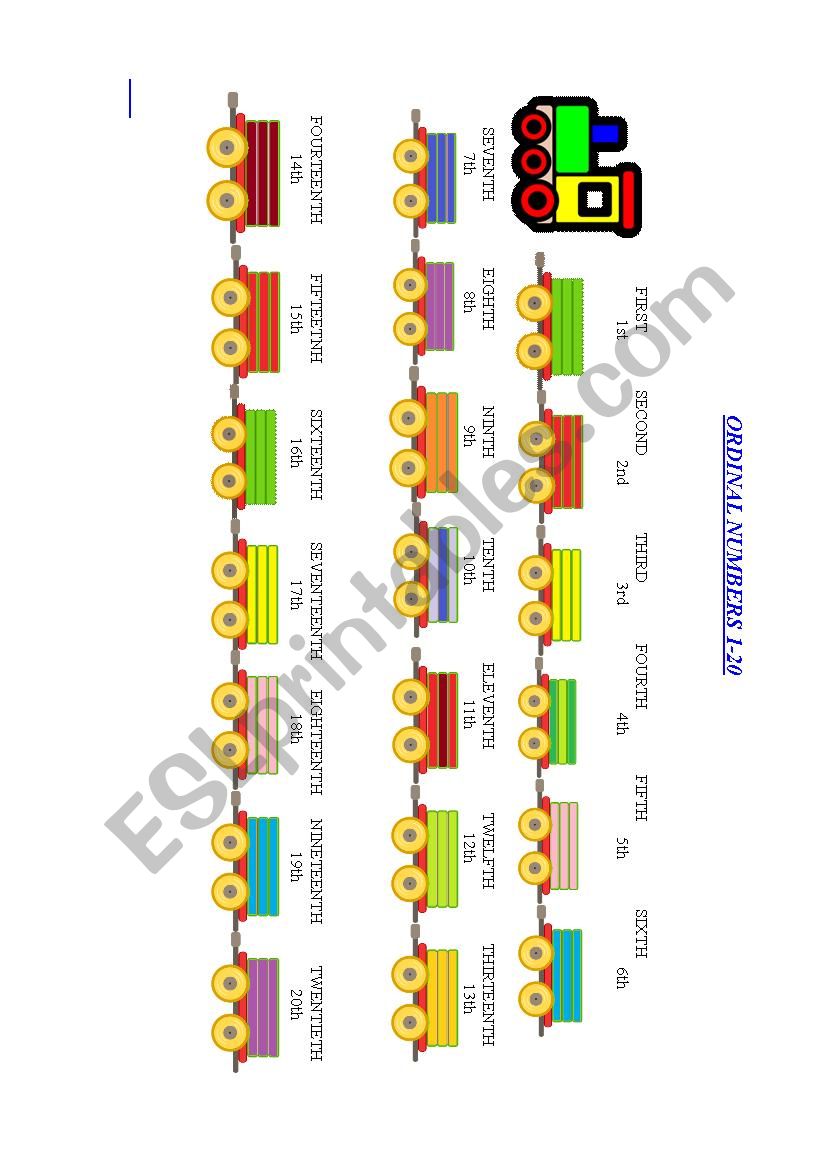 ORDINAL NUMBERS 1-20  FOR KIDS