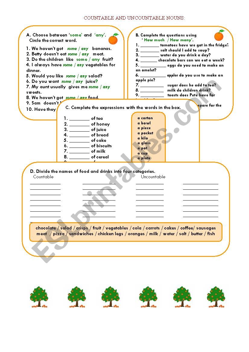 Countable and uncountable nouns