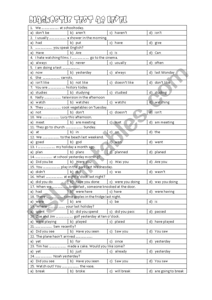 diagnostic test a2 level worksheet