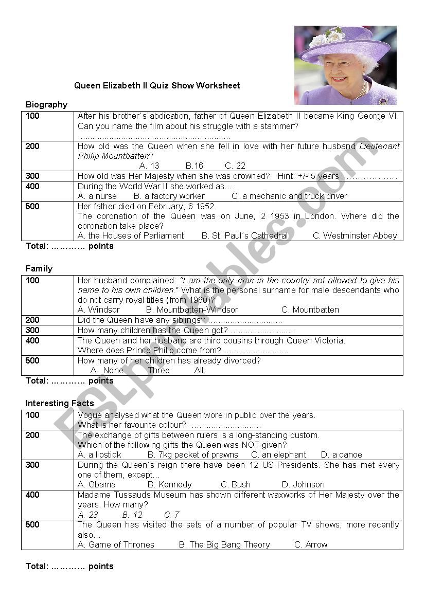 Queen Elizabeth II Quiz Worksheet