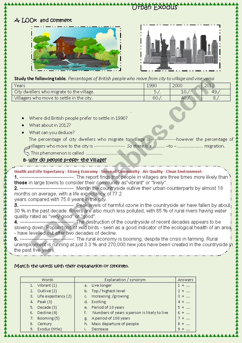 urban exodus worksheet