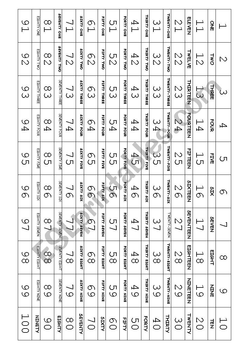 Numbers worksheet