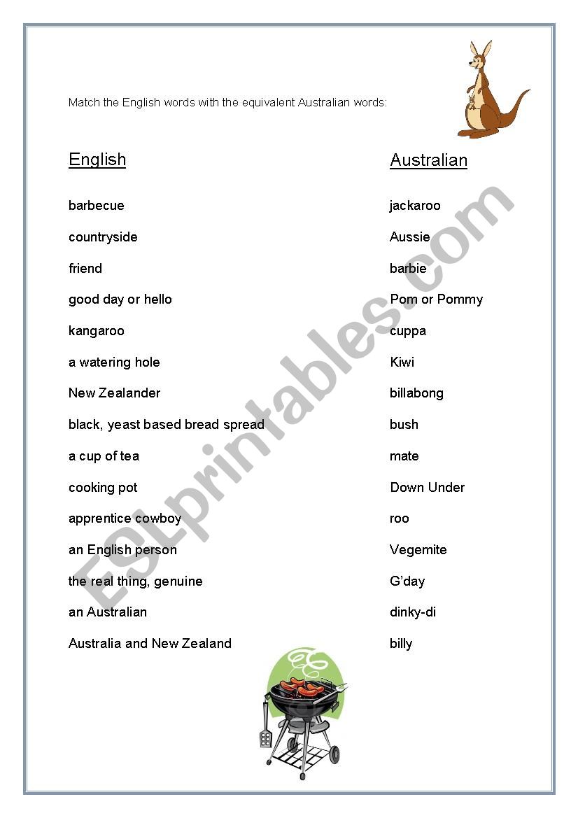 Australian v. English words worksheet