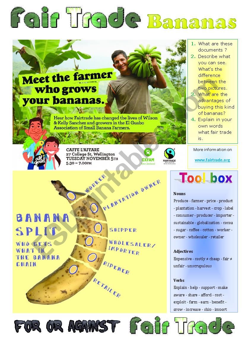Fair Trade Bananas. Commenting pictures and giving oneÂ´s opinion.