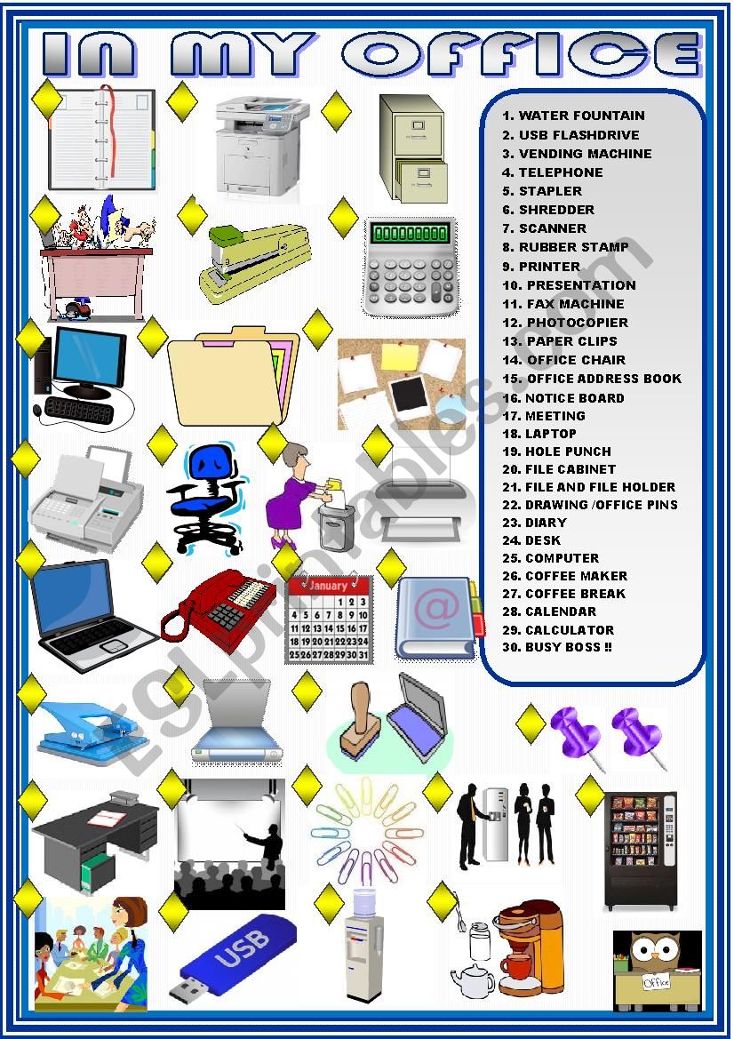 Office на английском языке. Офис на английском. Office Vocabulary. Office Vocabulary in English. Office Equipment Vocabulary.