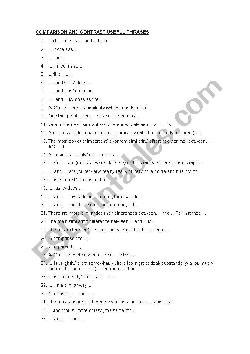 Useful phrases for FCE speaking part 2