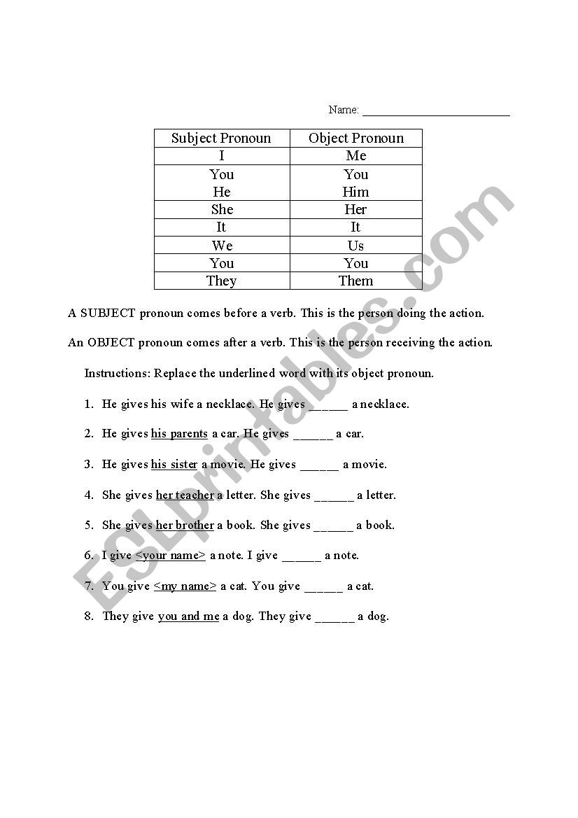 Subject Pronouns VS Object Pronouns