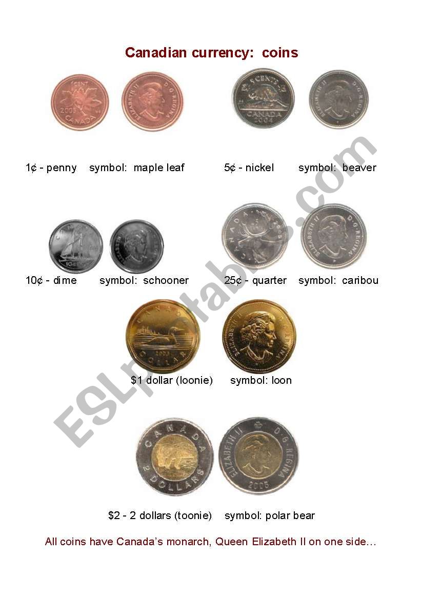 Canadian coins worksheet