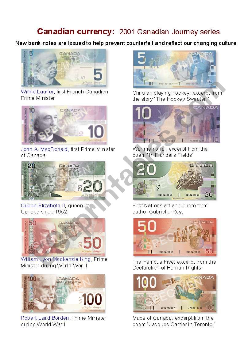 Printable play money -  Canada