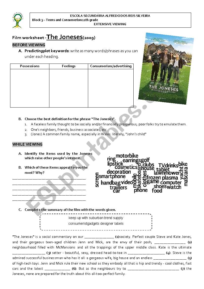 The Joneses film worksheet worksheet