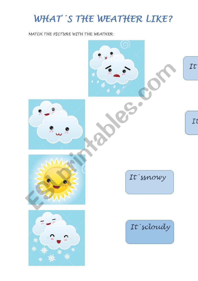 whats the weather like? worksheet