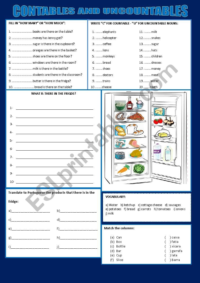 Countable and uncountable nouns