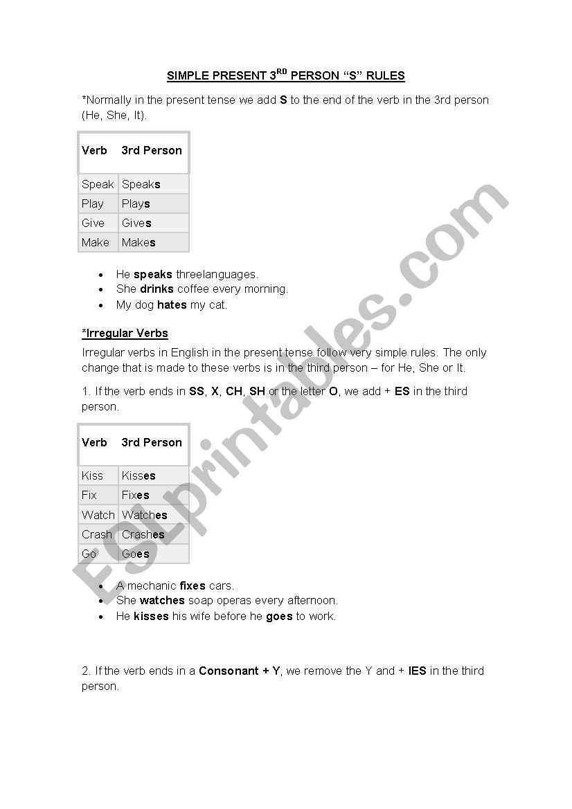 simple present 3rd person S rules spelling.