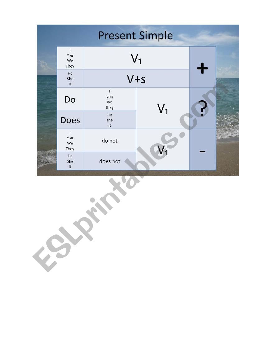 Present Simple worksheet