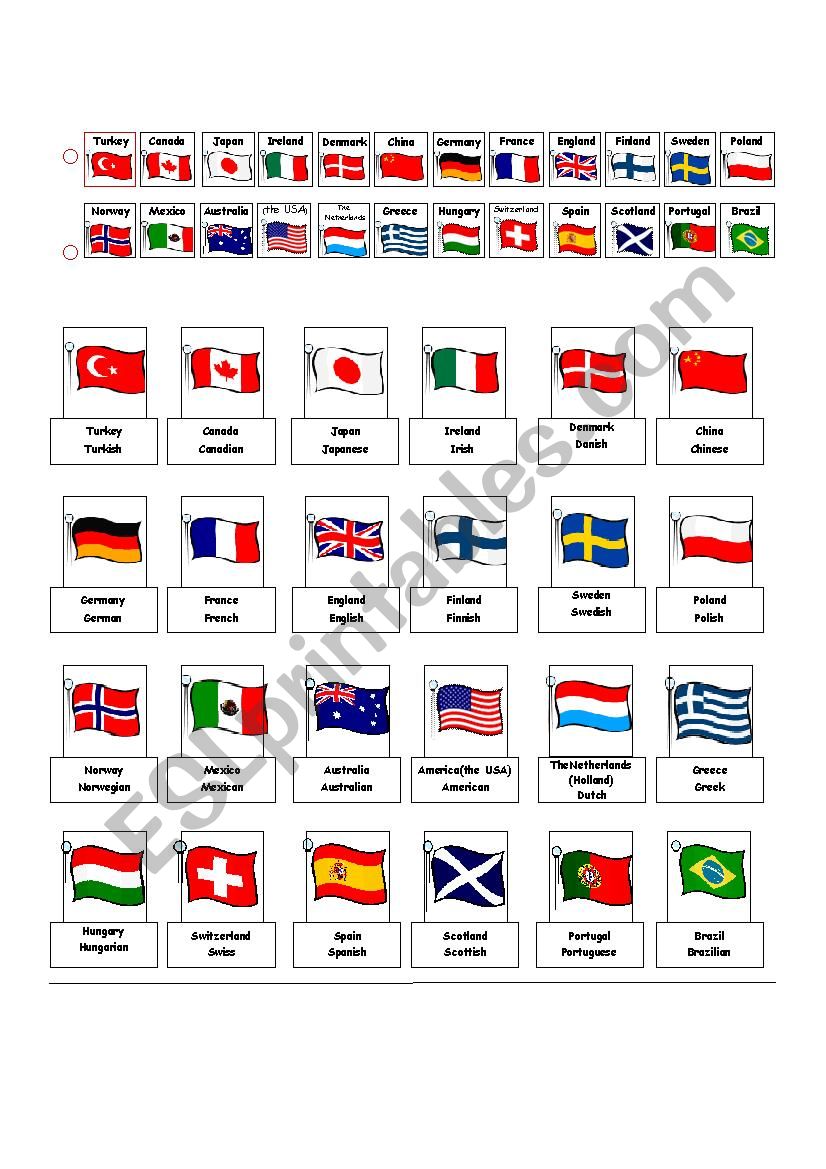 COUNTRIES AND NATIONALITIES - GUESS - ESL worksheet by glutenfree
