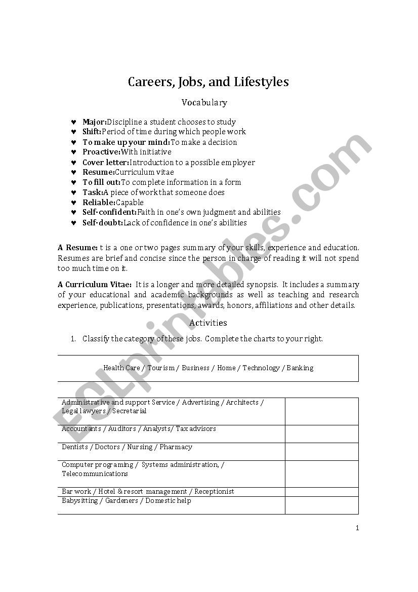 Careers, Jobs, and Lifestyles worksheet