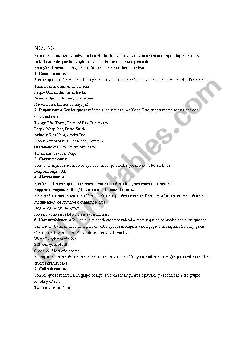 Types of Nouns worksheet