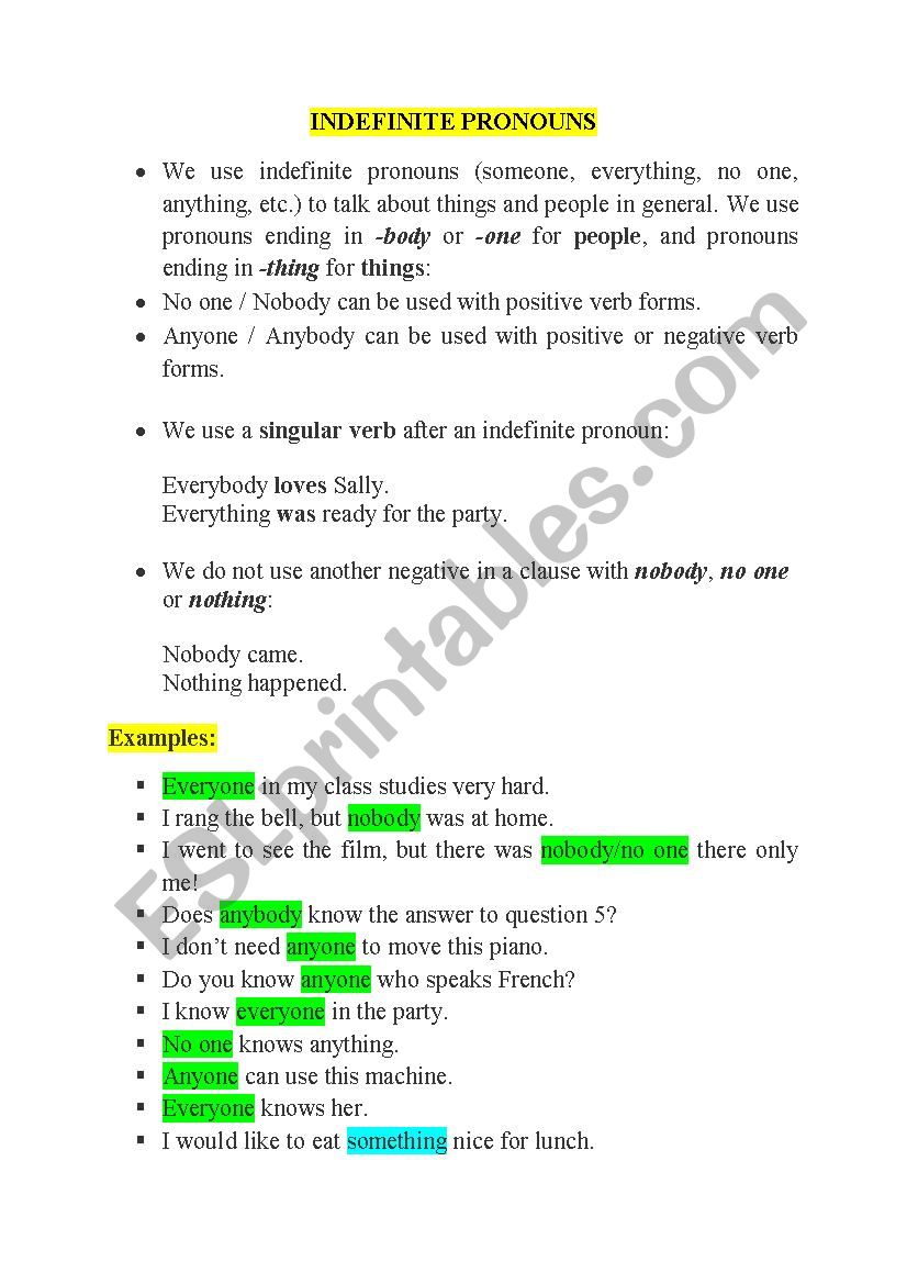 Indefinite Pronouns worksheet