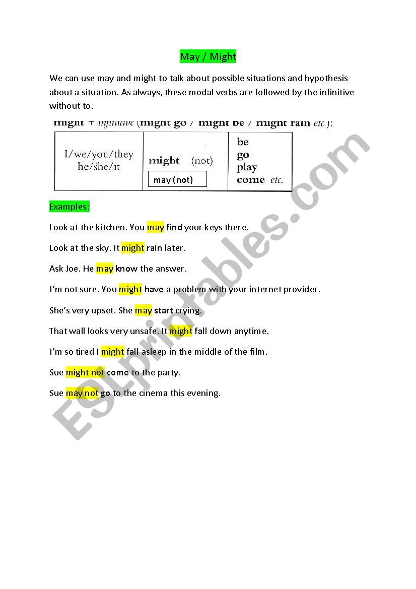 may-might worksheet