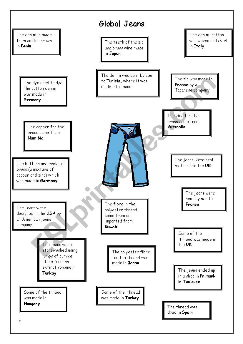 globalization worksheet