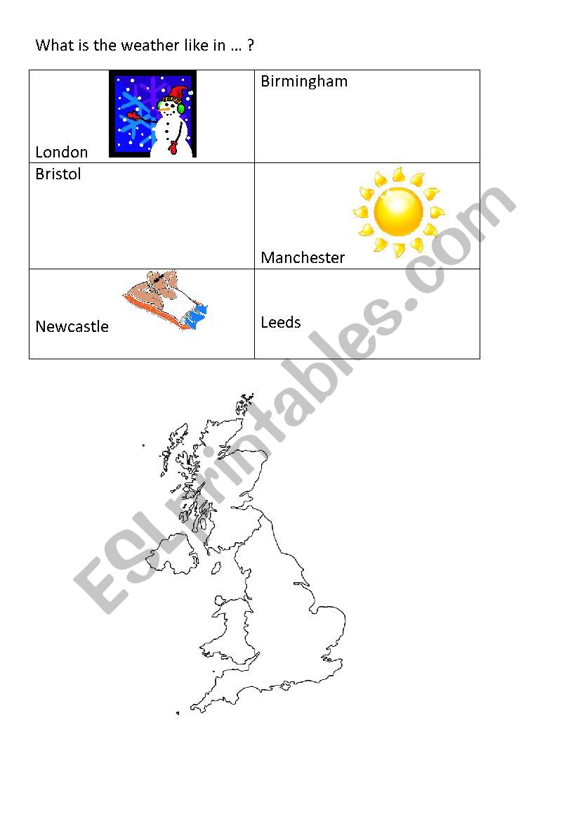 Weather gap fill speaking exercise