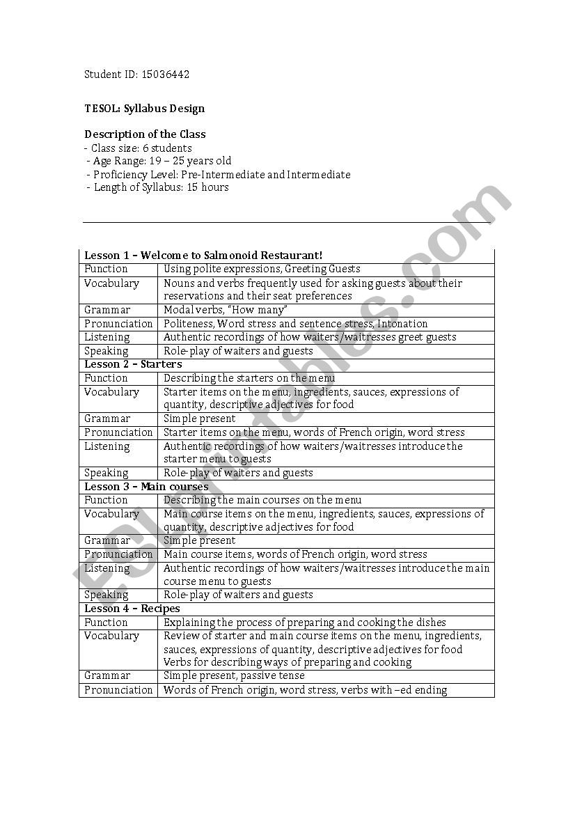 syllabus design worksheet