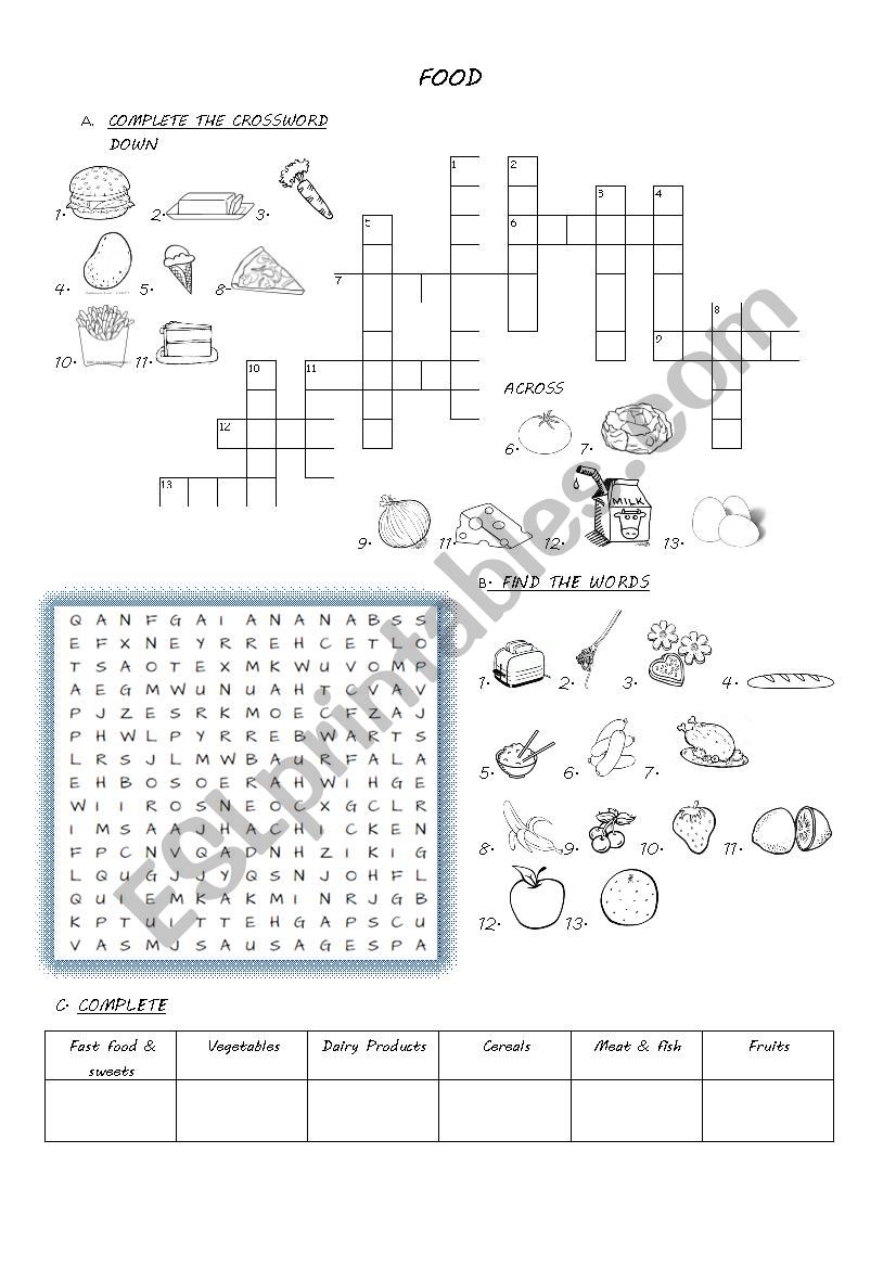 food worksheet