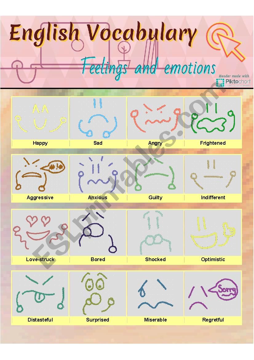 Vocabulary - Feelings and emotions