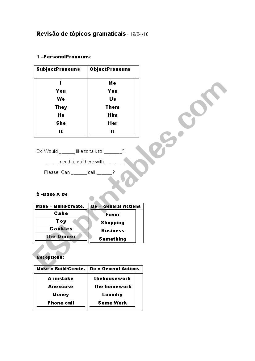 Grammar points review worksheet