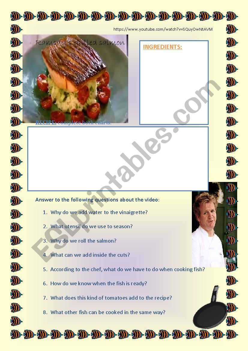 Ramsays Salmon worksheet