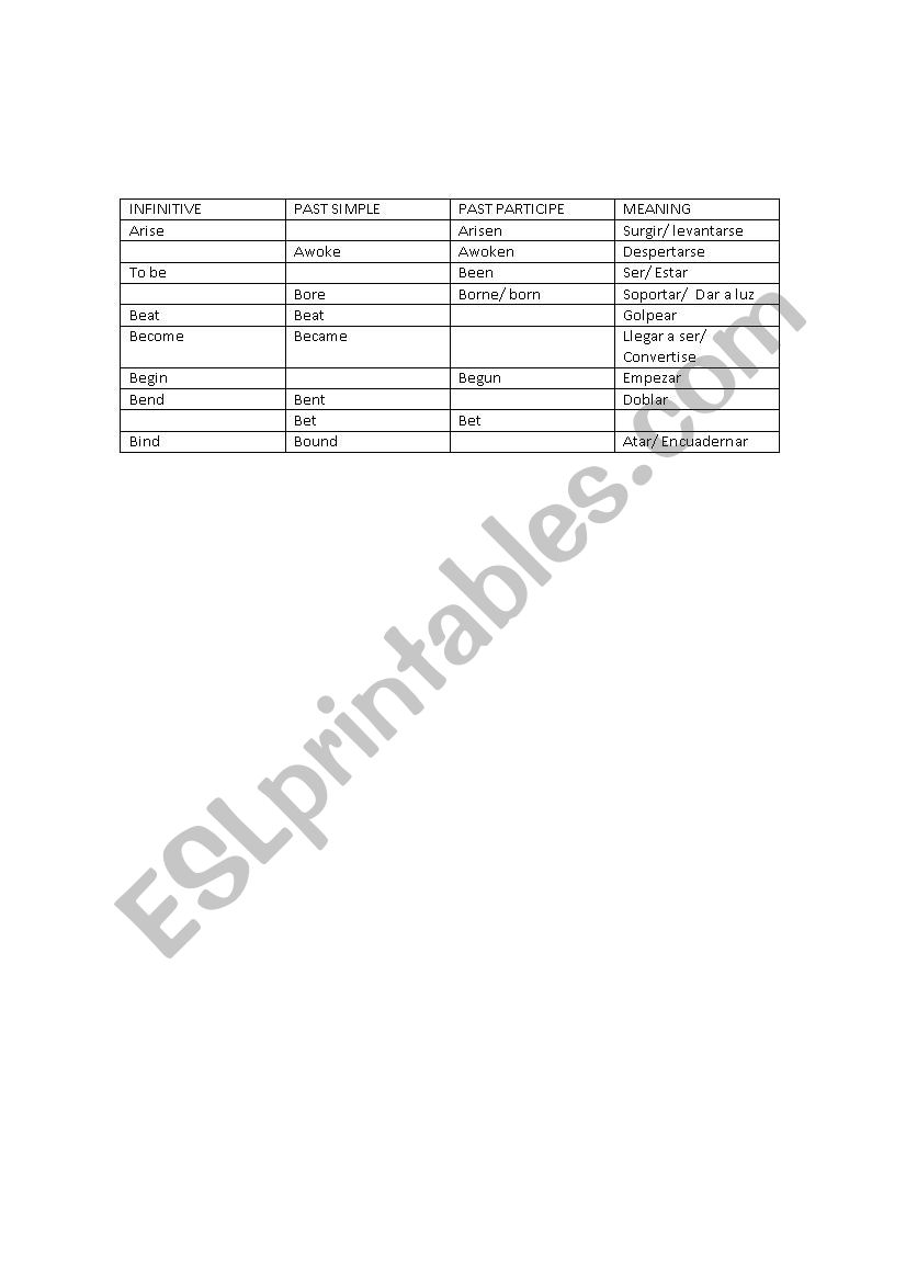 Irregular Verbs worksheet