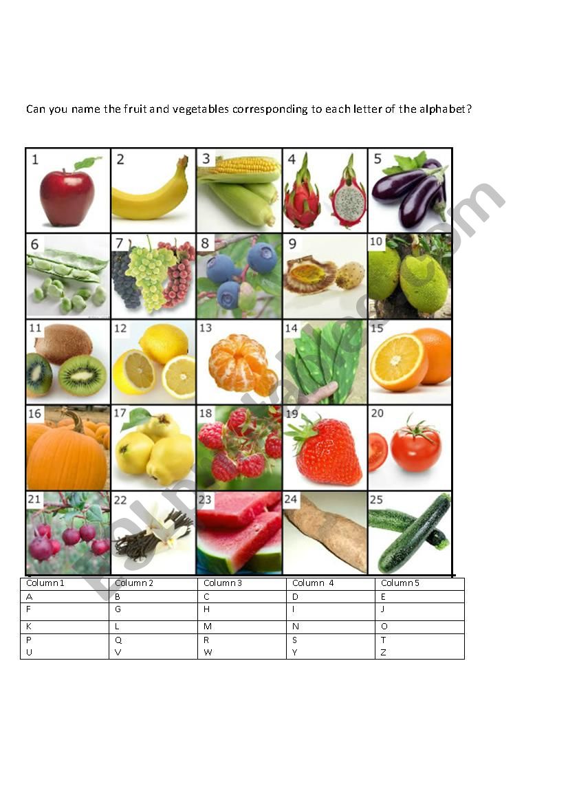 Fruits And Vegetables Chart With Names
