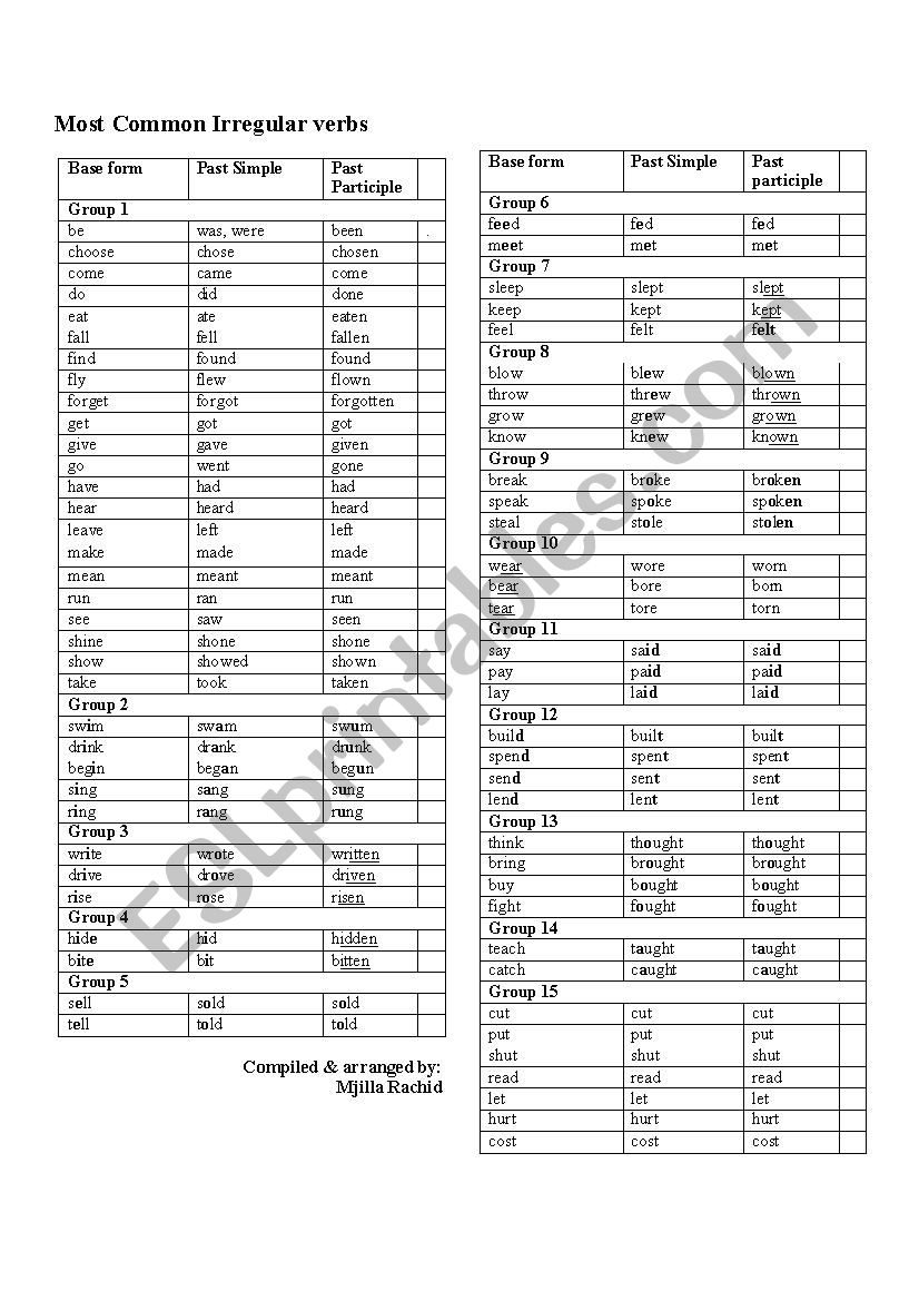 most common irregular verbs worksheet