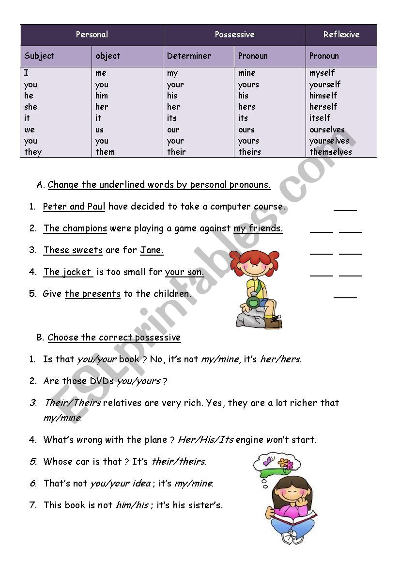 Pronouns and determiners worksheet