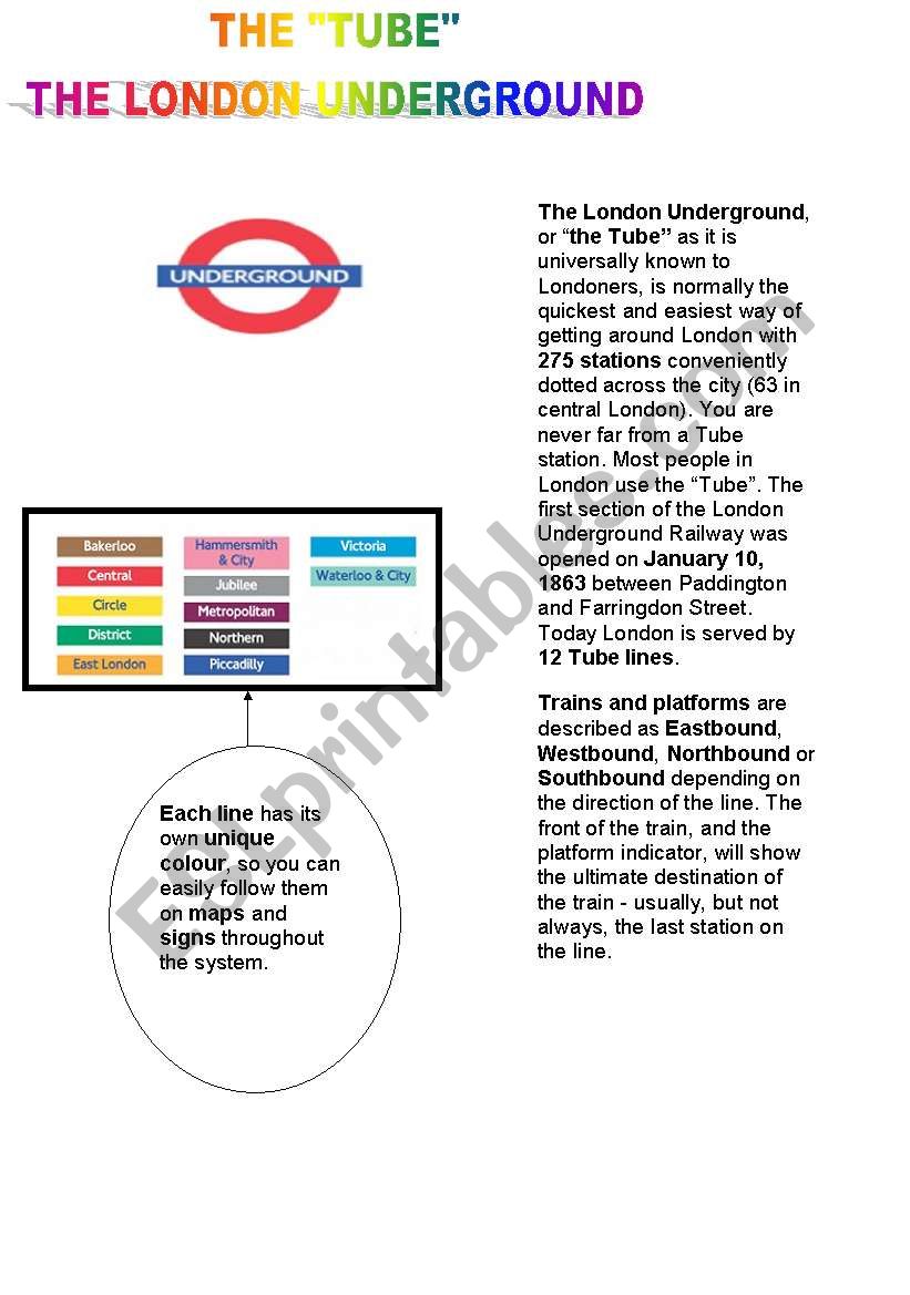 the lndon tube worksheet